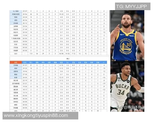 周五竞彩篮球焦点对决：勇士与马刺再战谁能笑到最后